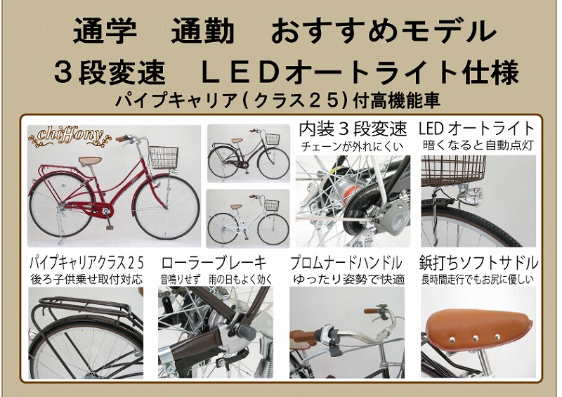 機能案内